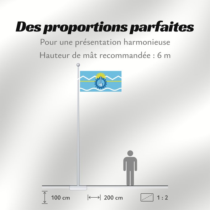 Proportions du drapeau : Provincia del Chubut	Chubut Province, Argentina	Province de Chubut	Chubut (Provinz)	Provincia di Chubut
