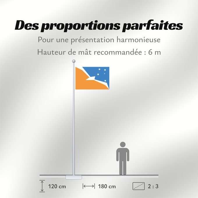 Proportions du drapeau : Provincia de Tierra del Fuego	Tierra del Fuego Province, Argentina	Province de Tierra del Fuego	provincia de Tierra del Fuego	Tierra del Fuego (Provinz)	Provincia di Terra del Fuoco