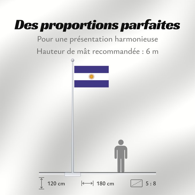 Proportions du drapeau : Liga Federal	Argentine Confederation	Liga Federal (Confédération Argentine)	Liga Federal (Confederación Argentina)	Liga Federal (Argentinische Konföderation)	Liga Federal (Confederazione Argentina)