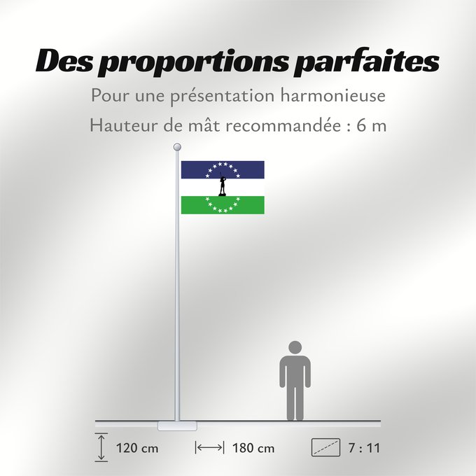 Proportions du drapeau : Rio negro no oficial	Rio Negro (unofficial)	Río Negro (non officiel)	Río Negro (no oficial)	Rio Negro (inoffiziell)	Río Negro (non ufficiale)	Usada extraoficialmente en la provincia de rio negro