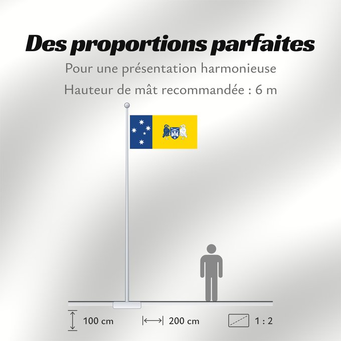 Proportions du drapeau : Australian Capital Territory Australian Capital TerritoryIt is from openclipart Territoire de la capitale australienne Territorio de la Capital Australiana Fändel vum Australeschen Haaptstadterritoire