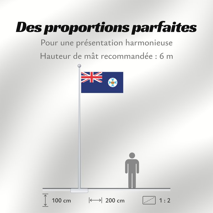Proportions du drapeau : Queensland	State flag and government ensign  internal waters only  of Queensland