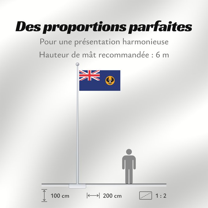 Proportions du drapeau : South Australia	Australie-Méridionale	Australia Meridional