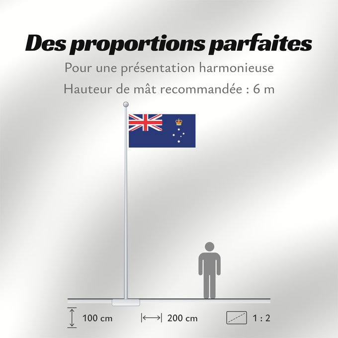 Proportions du drapeau : Victoria