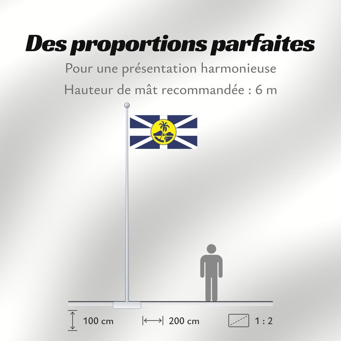 Proportions du drapeau : Lord Howe Island	An unofficial	Lord Howe Island (non officiel)	Lord Howe Island (no oficial)	Lord Howe Island (inoffiziell)	Lord Howe Island (non ufficiale)