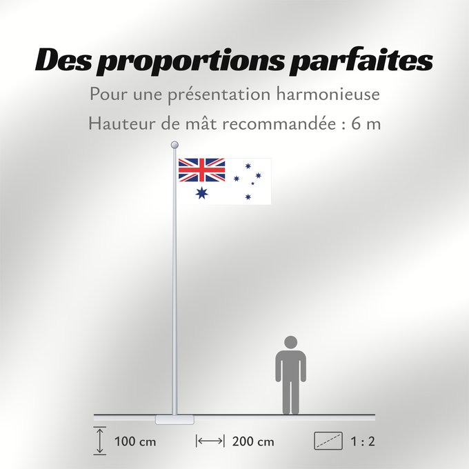 Proportions du drapeau : Naval Ensign of Australia