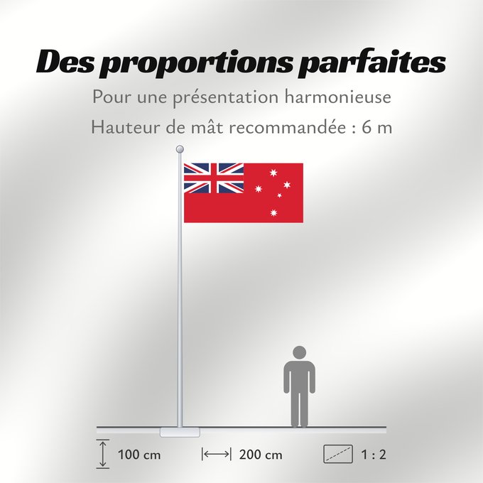 Proportions du drapeau : Victorian red ensign