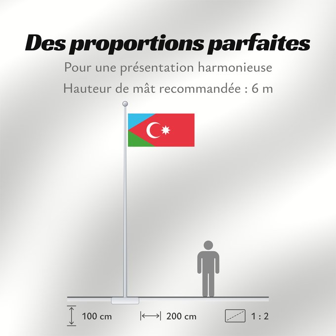Proportions du drapeau : Azerbaitjan Meridional