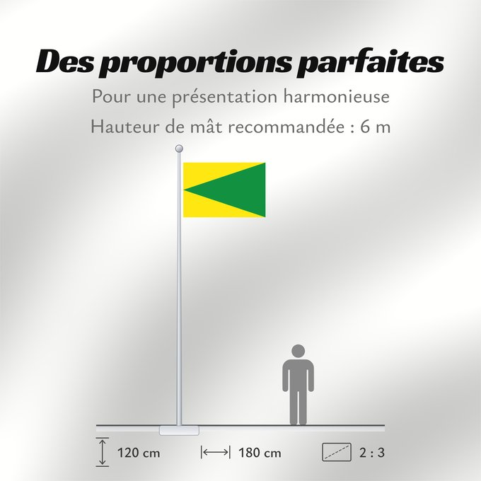 Proportions du drapeau : Houyet Belgian municipality Houyet