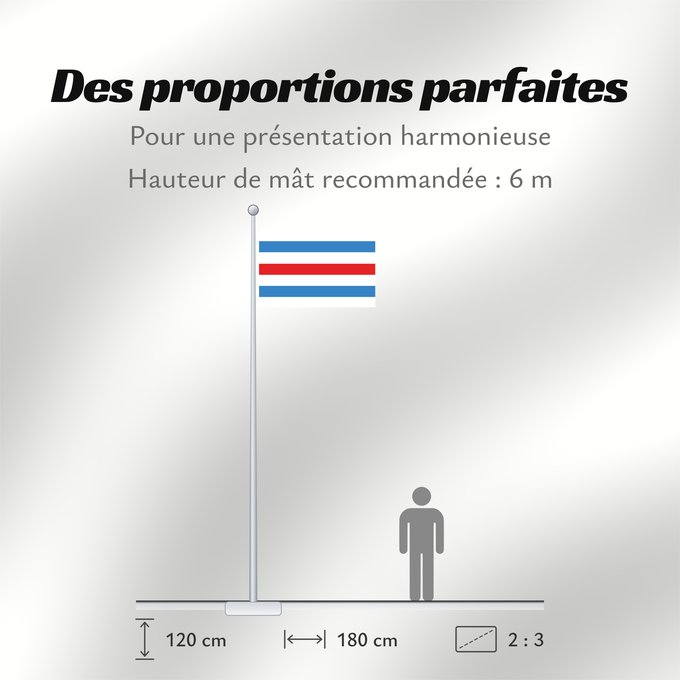 Proportions du drapeau : Manhay Belgian municipality of Manhay Commune belge de Manhay Belgischen Gemeinde Manhay Gemeente Manhay