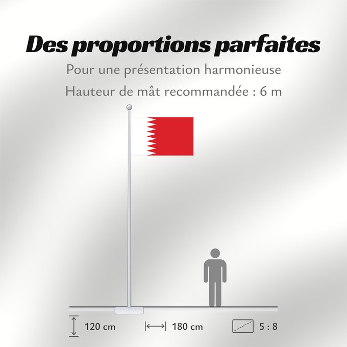 Proportions du drapeau : Bahrain 1972	Bahrain used from 1972 until 2002. The base image is from the 2002 CIA World Factbook  mirrored at UMSL