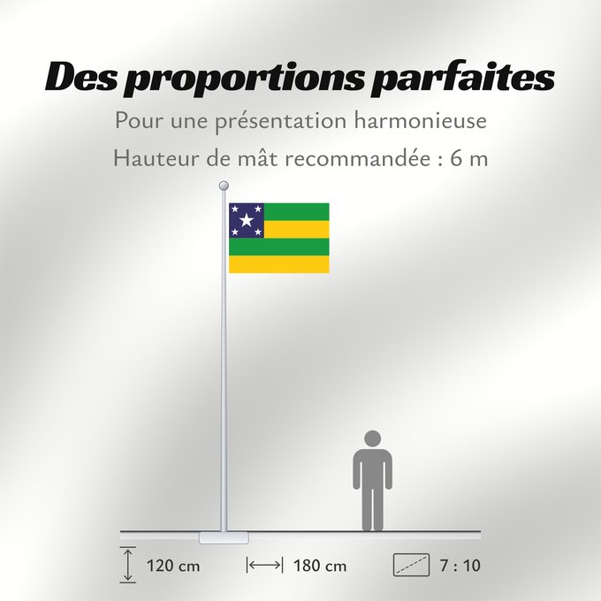 Proportions du drapeau : Sergipe State of Sergipe, Brazil Sergipe, Brasil
