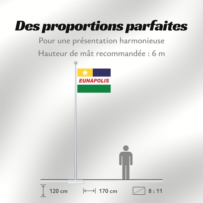 Proportions du drapeau : Eunapolis	Eunápolis	Imagem   da bandeira do município de Eunápolis
