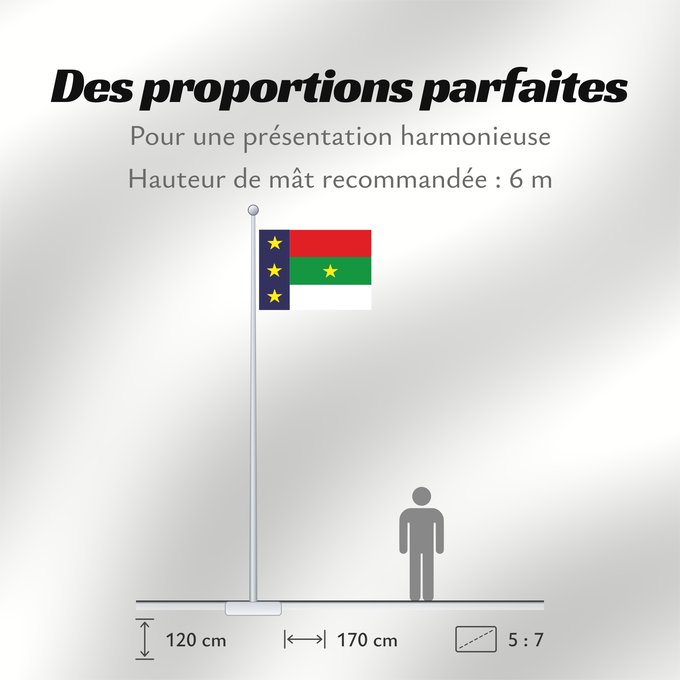 Proportions du drapeau : Vitoria da Conquista	Vitória da Conquista	Pt Vitória da Conquista