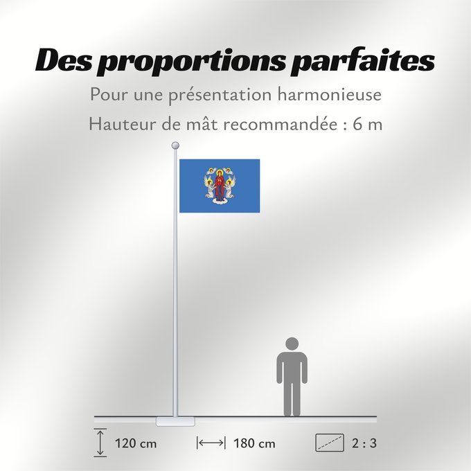 Proportions du drapeau : Minsk, Belarus	Minsk	Mińska, Białoruś	Minsk şəhər	Сцяг Мiнска, Беларусь	Сьцяг Менску, Беларусь	Мѣ́ньскъ ꙁна́мѧ	Մինսկ, Բելառուս դրոշը	ミンスクの市旗  白露西亜	მინსკი	Флаг Минска, Беларусь	פאן פון מינסק, ווייסרוסלאנד