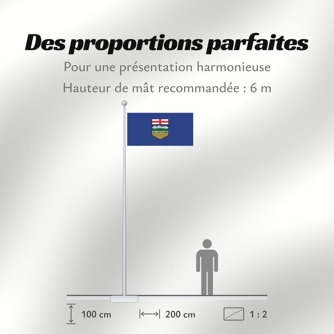 Proportions du drapeau : Alberta	L Alberta	Banniel proviñs Alberta