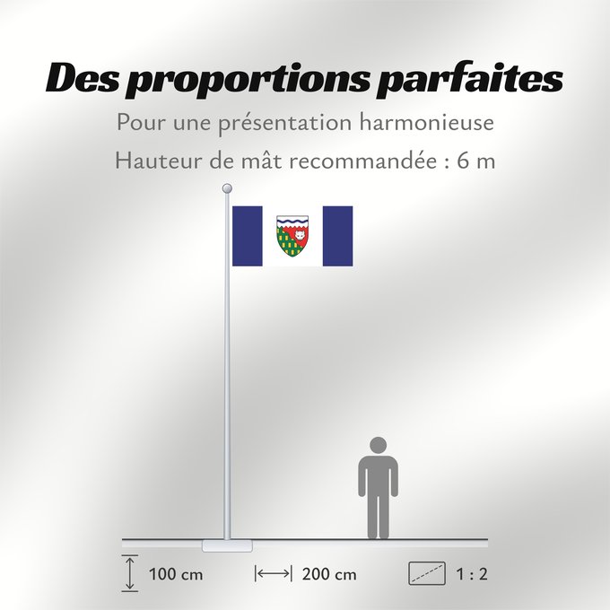 Proportions du drapeau : Northwest Territories	Territoires du Nord-Ouest	Territorios del Noroeste	Nordwest-Territorien	Territori del Nordovest	Banniel Tiriadoù ar Gwalarn, Kanada	ᓄᓇᑦᓯᐊᖅ ᓴᐃᒻᒪᑎ