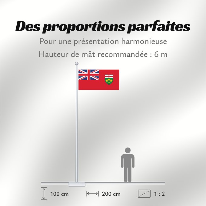 Proportions du drapeau : Ontario	L Ontario	Banniel proviñs Ontario, Kanada