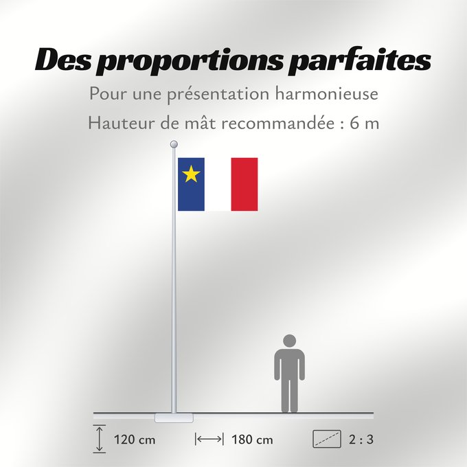 Proportions du drapeau : Acadia	Acadie	Akadien