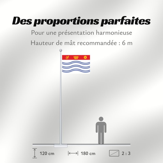 Proportions du drapeau : Barrie	En Barrie, Ontario
