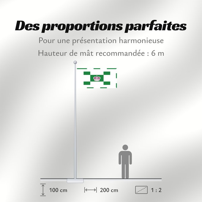 Proportions du drapeau : Charlottetown