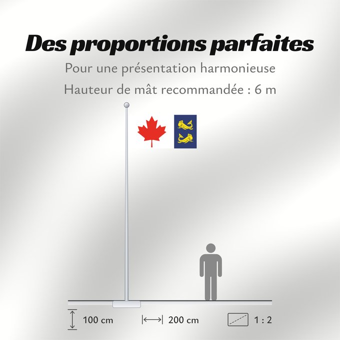 Proportions du drapeau : Coastguard Flag of Canada