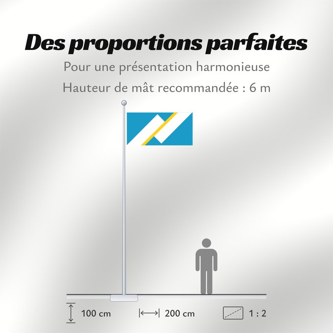 Proportions du drapeau : Franco-Yukonnais