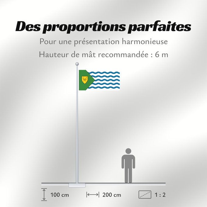 Proportions du drapeau : Vancouver  Canada