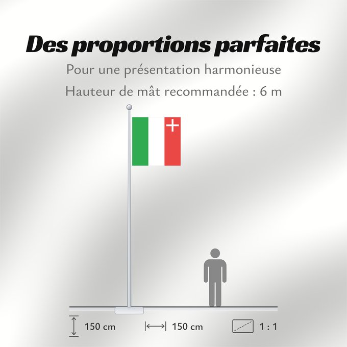 Proportions du drapeau : Neuchâtel (fr)