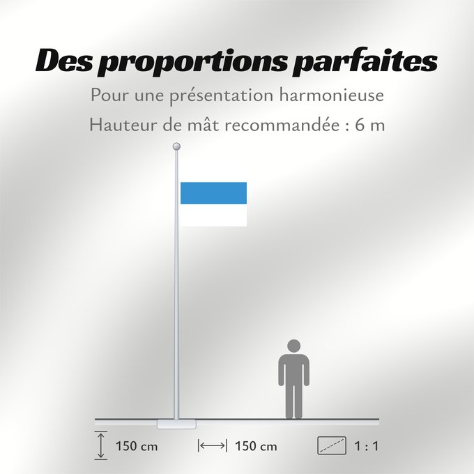 Proportions du drapeau : Canton of Zug	Zoug	Zug	Canton of Zug in Switzerland