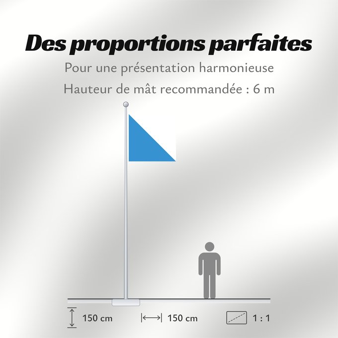 Proportions du drapeau : Zürich (de)