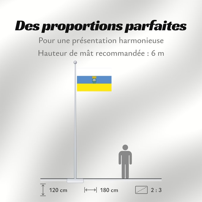 Proportions du drapeau : Ñuñoa Ñuñoa, Chile