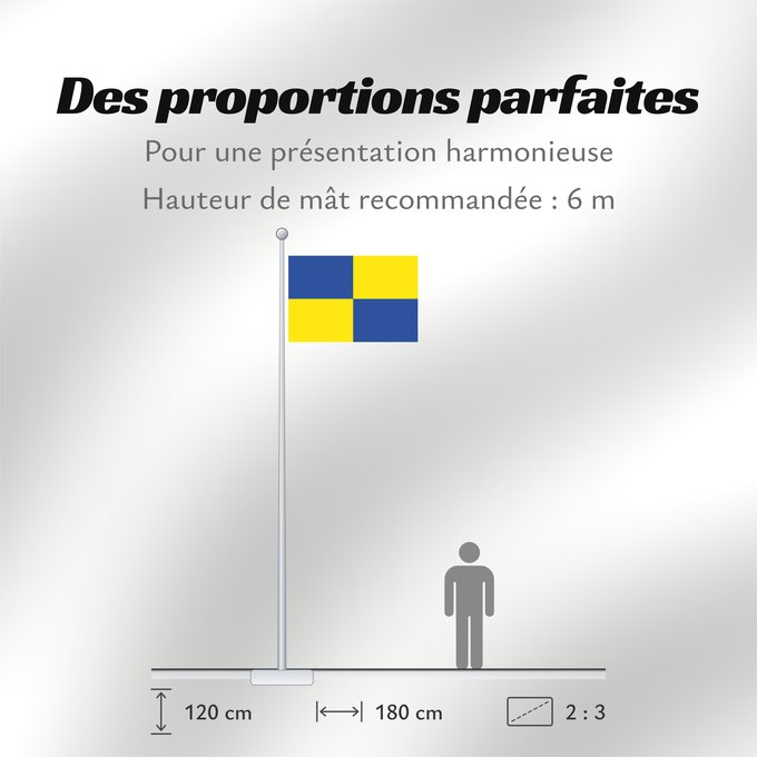 Proportions du drapeau : Zapallar	Zapallar, Chile
