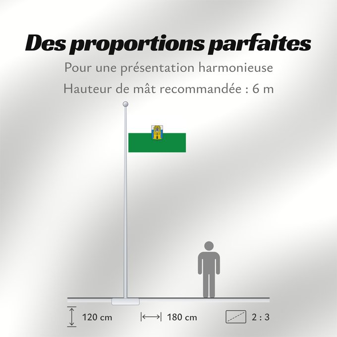 Proportions du drapeau : Medellín Ciudad de Medellín, Colombia