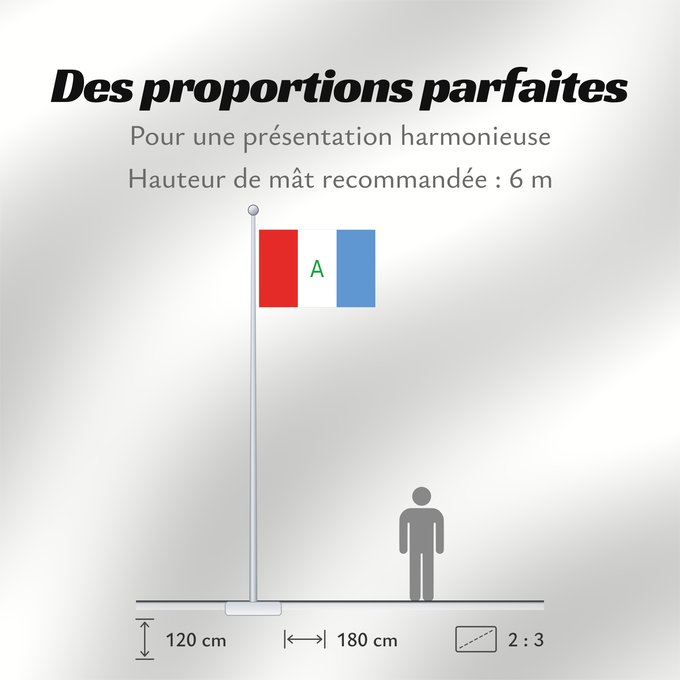Proportions du drapeau : Aldana	Aldana, Columbia	Aldana, Kolumbien