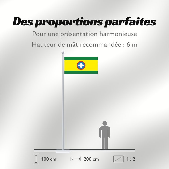 Proportions du drapeau : Bucaramanga