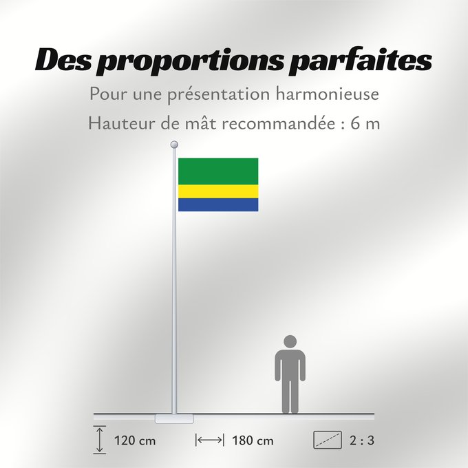 Proportions du drapeau : Chocó Chocó, Colombia