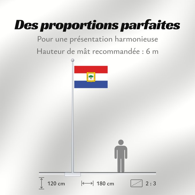 Proportions du drapeau : Garagoa	Garagoa, Colombia