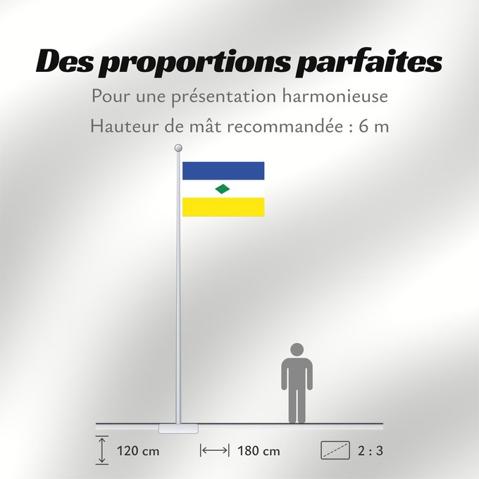 Proportions du drapeau : Muzo  Boyacá	Muzo	Municipio de Muzo en Boyacá Colombia segun descripción de la página oficial