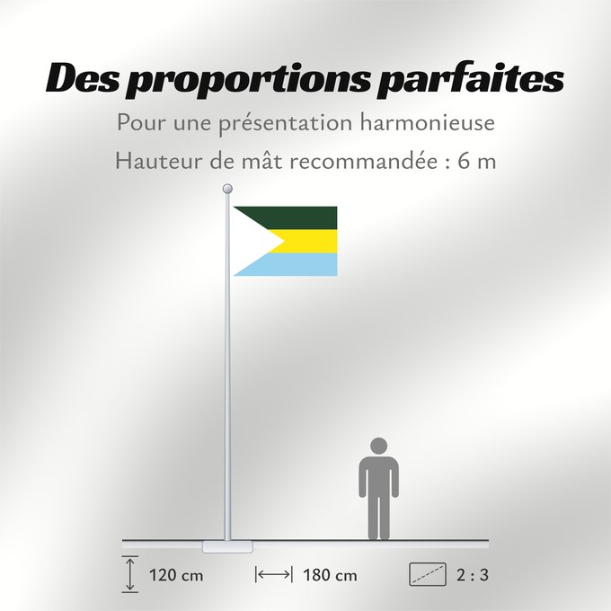 Proportions du drapeau : San Jacinto del Cauca Bolívar San Jacinto del Cauca Municipio de San Jacinto del Cauca Bolívar