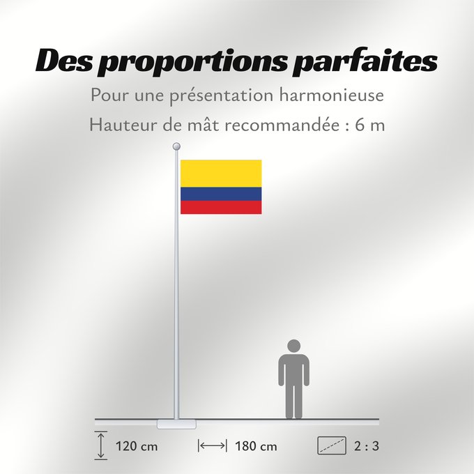 Proportions du drapeau : Colombia	Colombie	República de Colombia	Kolumbien	Colômbia	Kolumbii	Kolombio	Columbiei	Флаг Колумбии	Štátna vlajka Kolumbie	Kolumbije	Colombias	Kolombiya