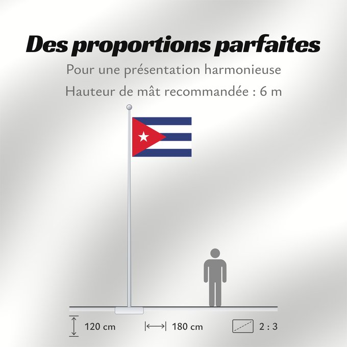 Proportions du drapeau : Cuba	Kuba	علم كوبا	Banniel Cuba	Kubo	پرچم کوبا	Kiba	Флаг Кубы	Kube	Kubas	Прапор Куби	Quốc kỳ Cuba	​古巴国旗