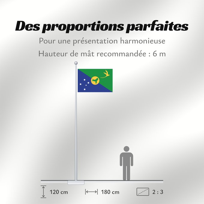 Proportions du drapeau : Christmas Island	Île Christmas	Isla de Navidad	Weihnachtsinsel	Isola di Natale