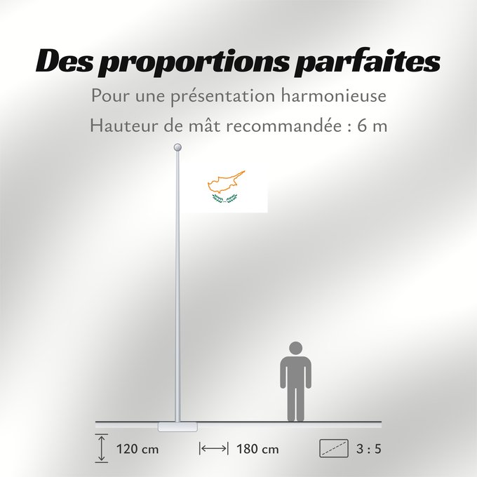 Proportions du drapeau : Cyprus 1960 A flag of Cyprus in 1960 Chypre (1960) Chipre (1960) Zypern (1960) Cipro (1960) Chipre em 1960