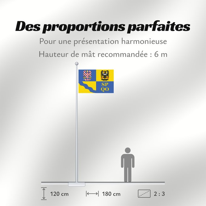 Proportions du drapeau : Olomouc Region	Région d'Olomouc	Región de Olomouc	Region Olomouc	Olomouckého kraje