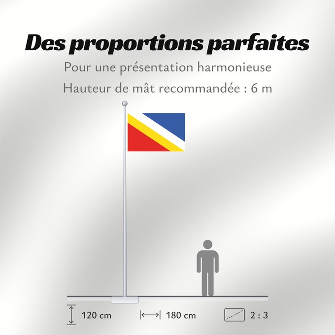 Proportions du drapeau : Batelov	Batelov  town in Czechia