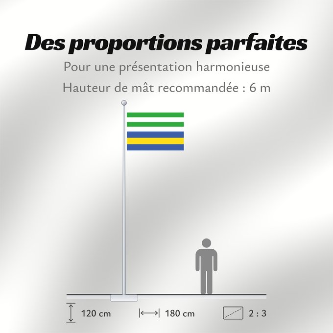 Proportions du drapeau : Bilovice nad Svitavou Municipal flag of Bílovice nad Svitavou village Bílovice nad Svitavou Gemeinde Bílovice nad Svitavou Die Flagge besteht aus sieben horizontalen Streifen grün Bílovice nad Svitavou, okres Brno-venkov