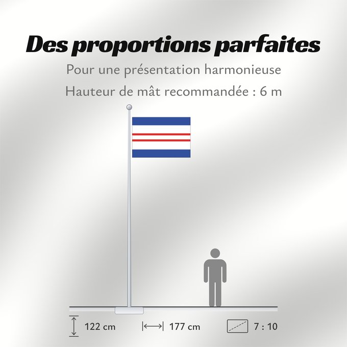Proportions du drapeau : Chlumín