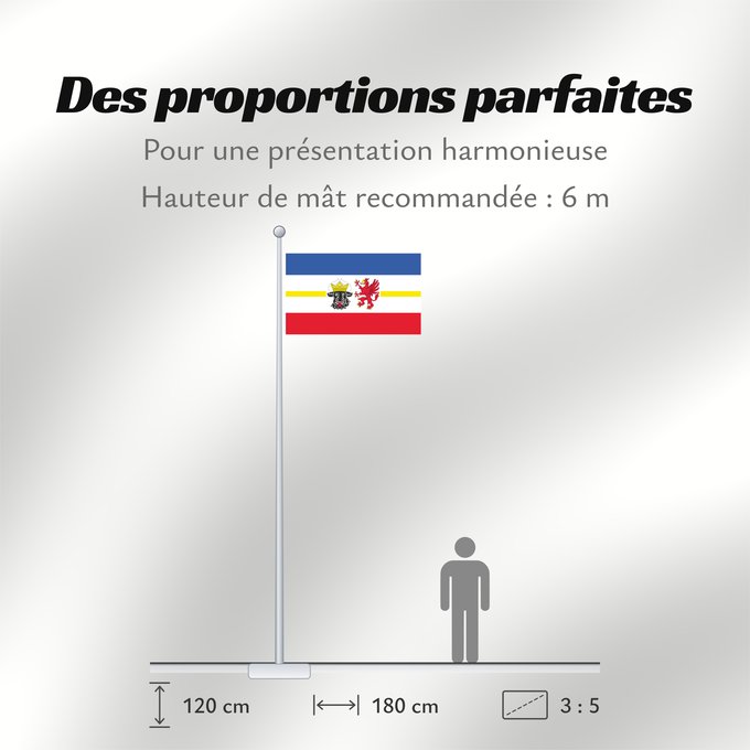 Proportions du drapeau : Mecklenburg-Western Pomerania Mecklenburg-Vorpommern Mecklembourg-Poméranie-Occidentale Mecklemburgo-Pomerania Occidental Meclemburgo-Pomerania Anteriore