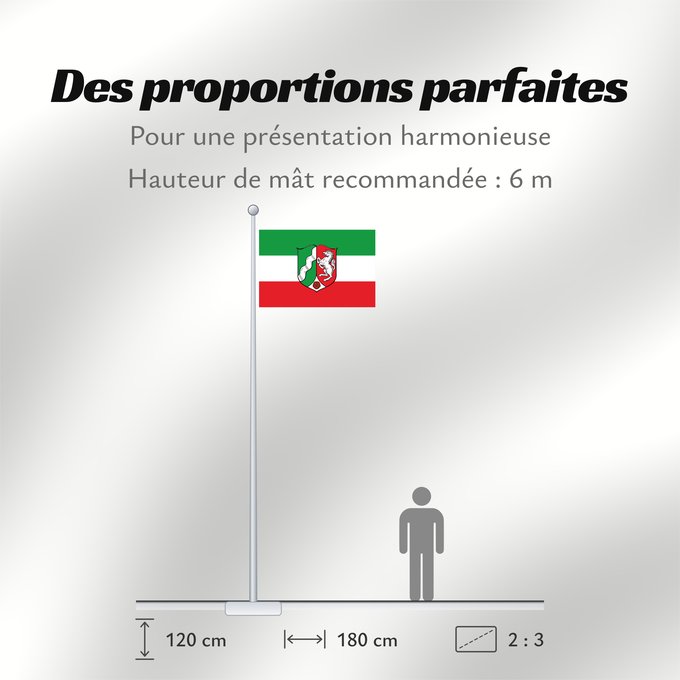 Proportions du drapeau : North Rhine-Westphalia	Civil flag of North Rhine-Westphalia	Rhénanie-du-Nord - Westphalie	Renania del Norte-Westfalia	Landesflagge Nordrhein-Westfalens	Renania settentrionale-Westfalia	Banniel Nordrhein-Westfalen